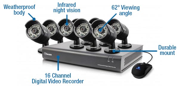 Swann SODVK-164408-UK Professional CCTV kit with eight cameras